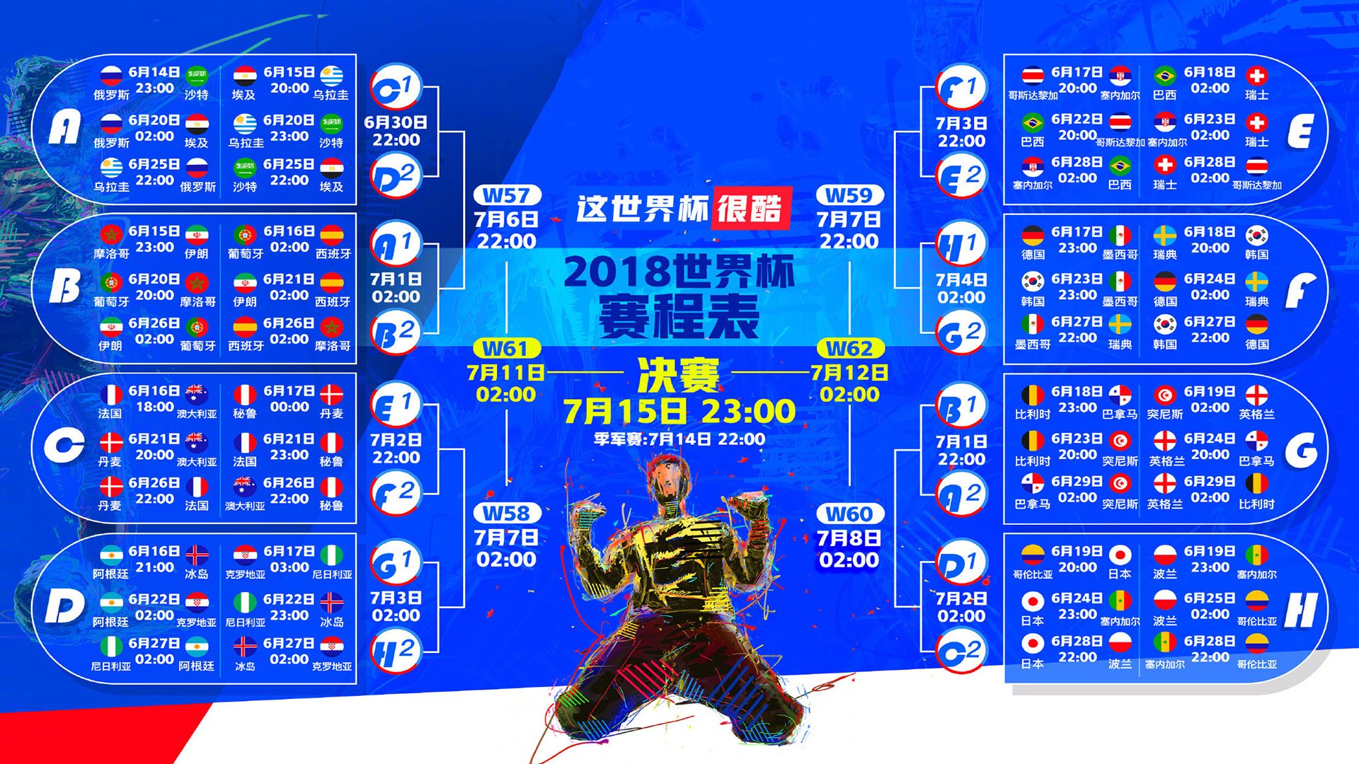 世界拳击职业联盟完善选手医疗与康复跟踪